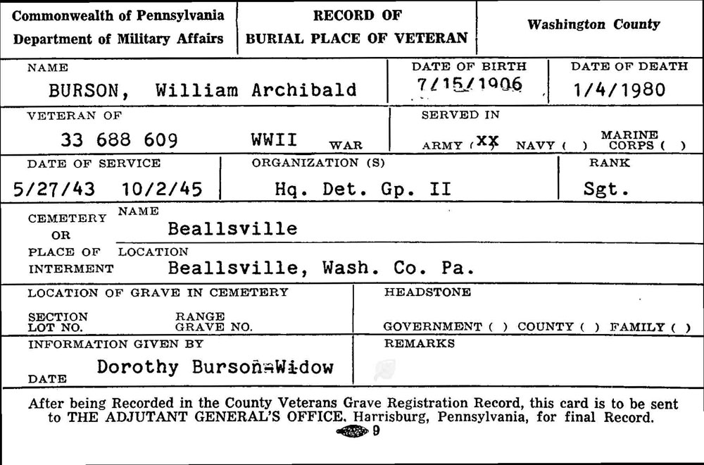 William Archibald Burson